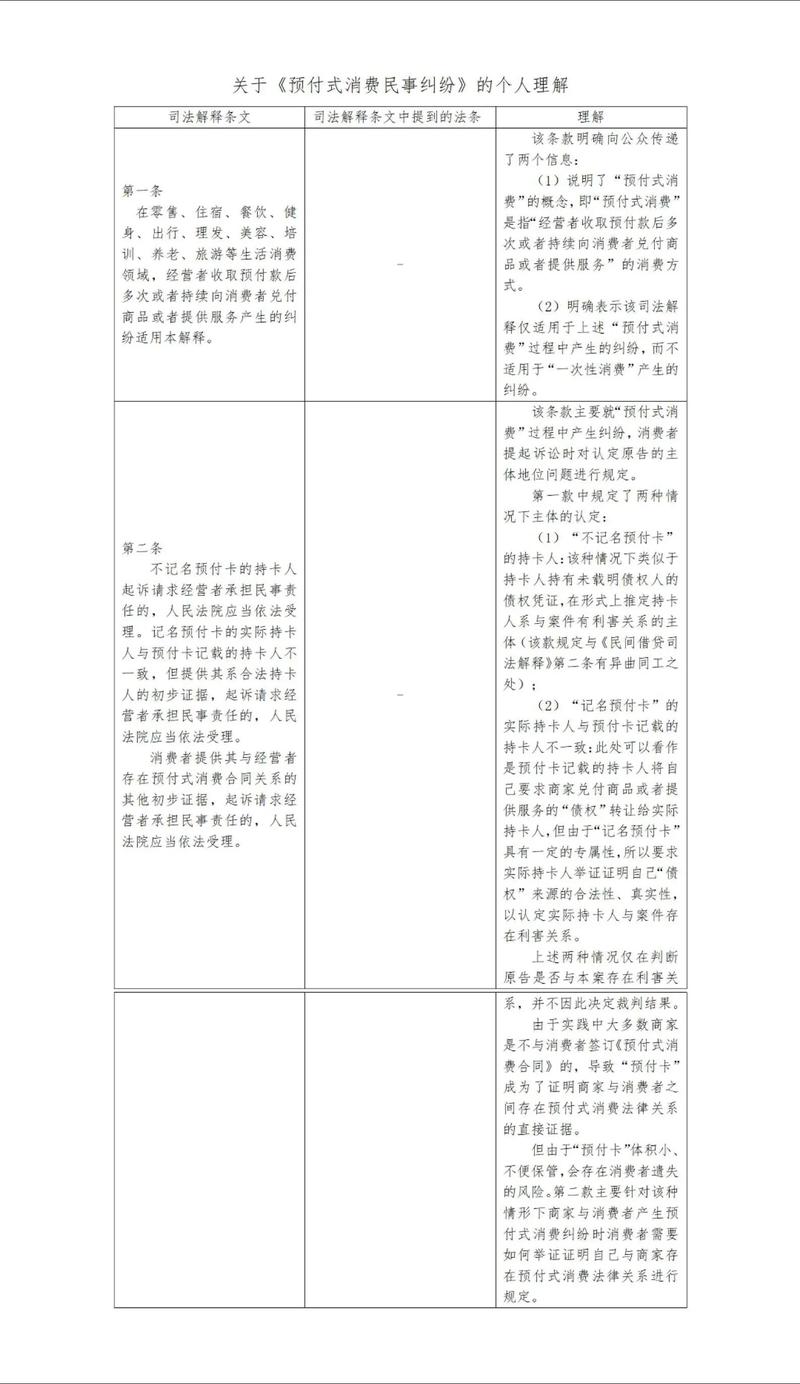 预付式消费的风险提示（预付式消费存在的问题及原因）