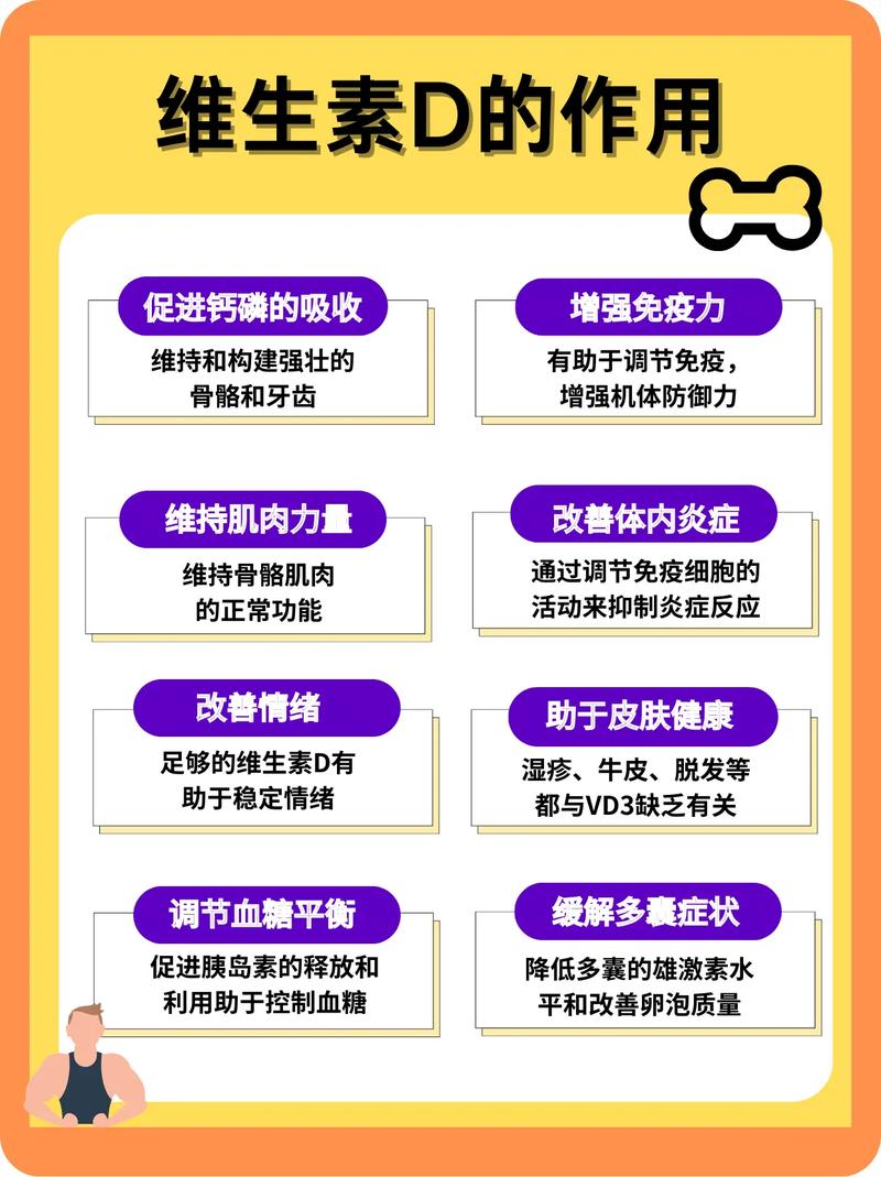 冬季维生素D缺乏的补充与膳食建议（冬季吃什么补充维生素）