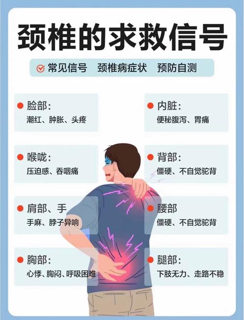 关节发出的求救信号（关节发出的求救信号叫什么）