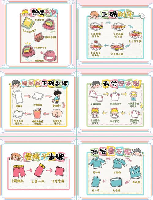 十分钟快速整理术（轻松整理）