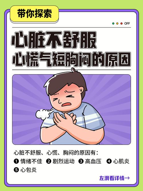 突发心悸和呼吸困难的自我处理(突然心悸呼吸不畅)