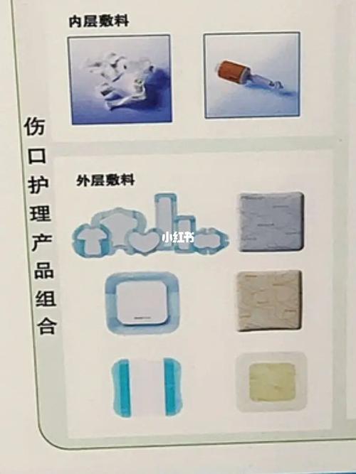 擦伤的正确清创与湿性愈合敷料选择(擦伤清创步骤)