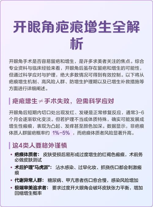 疤痕增生期的预防与处理措施(疤痕增生期如何护理)