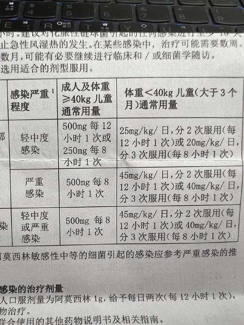 儿童与成人用药剂量换算的常见误区(儿童与成人用药剂量换算的常见误区有哪些)