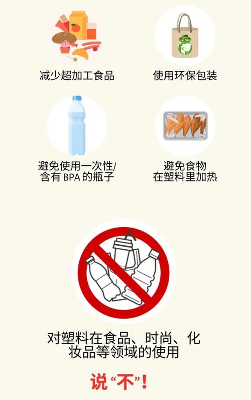 减少塑料使用的替代方案（减少塑料制品的使用有哪些好处）