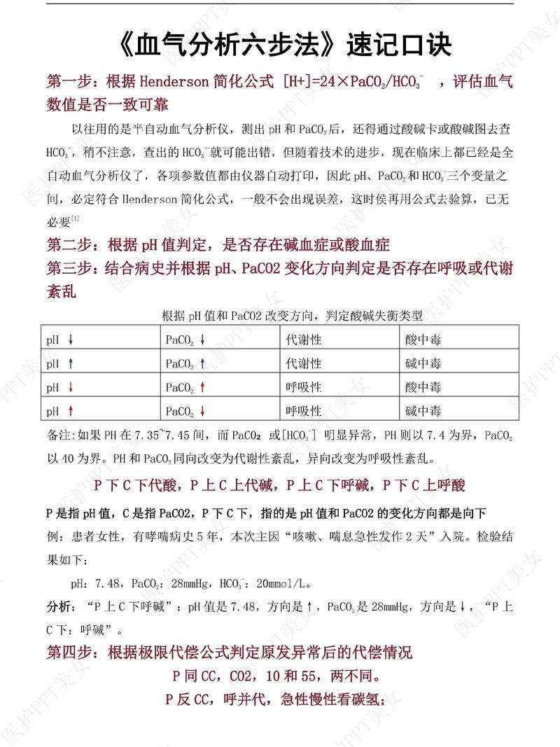 包含“沉默性缺氧”的血氧监测与家庭应对的词条