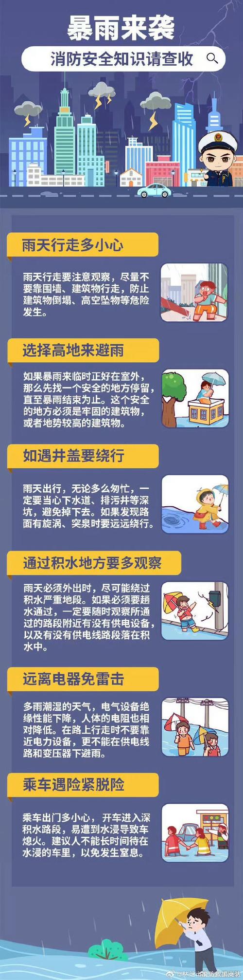 暴雨天气的避险要点(收好暴雨天安全避险指南)