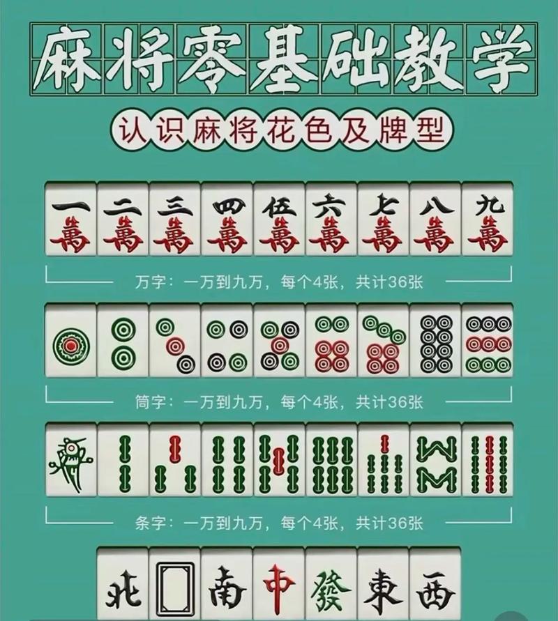 教程辅助”阿当福建麻将十三水有没有挂”开挂(透视)辅助教程