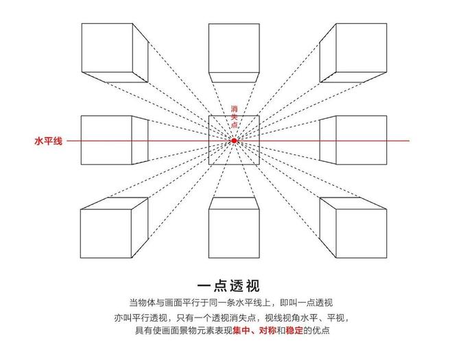最新一款“中至九江辅助透视”详细透视辅助教程