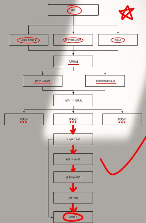 科普必备!约局吧透视开挂辅助脚本”附开挂流程详细
