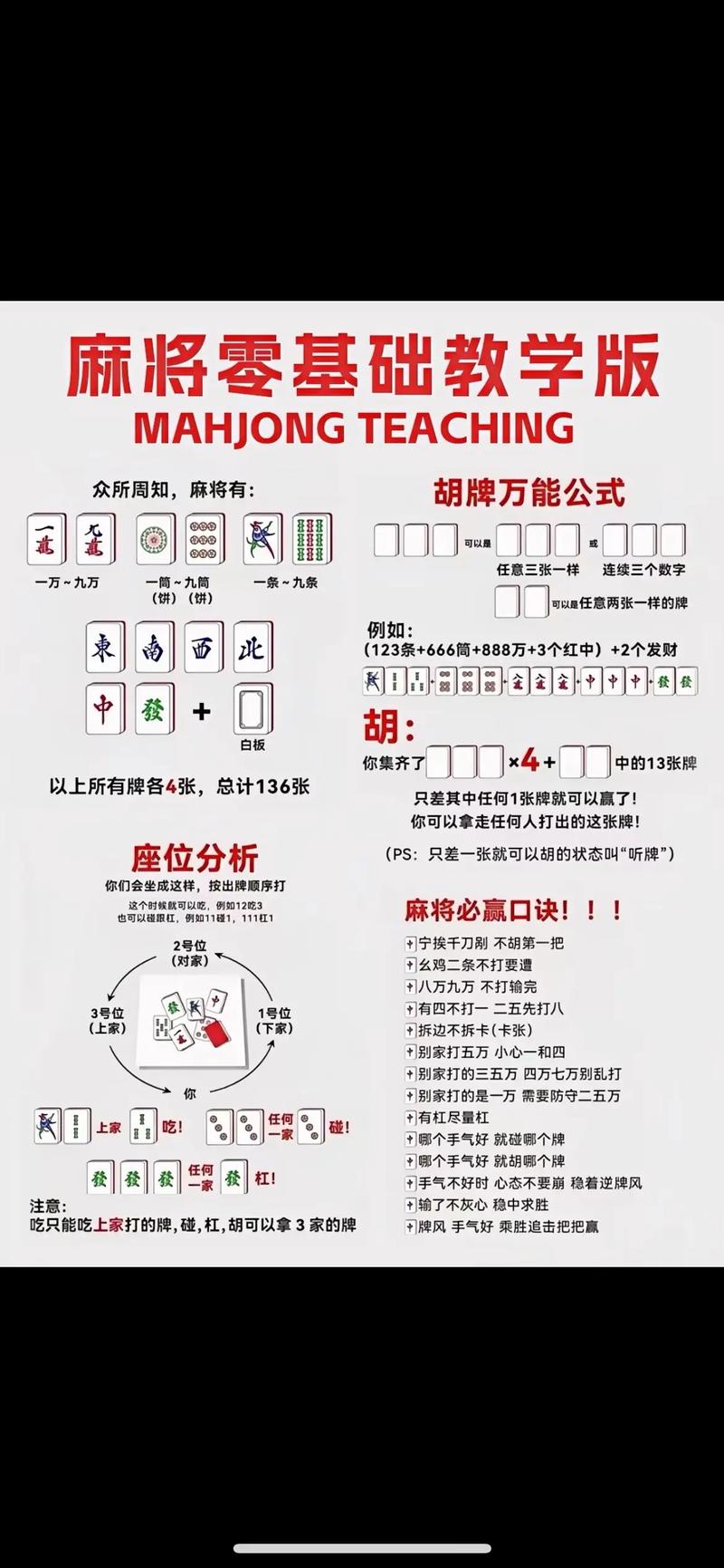 使用分享!大唐山西麻将到底有没有挂”开挂(透视)辅助教程