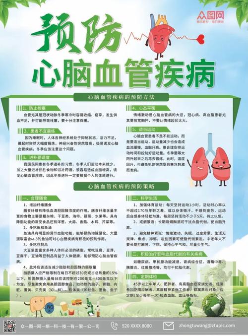 春节期间心血管疾病的预防与应急(春节期间如何预防心脑血管疾病的发生)