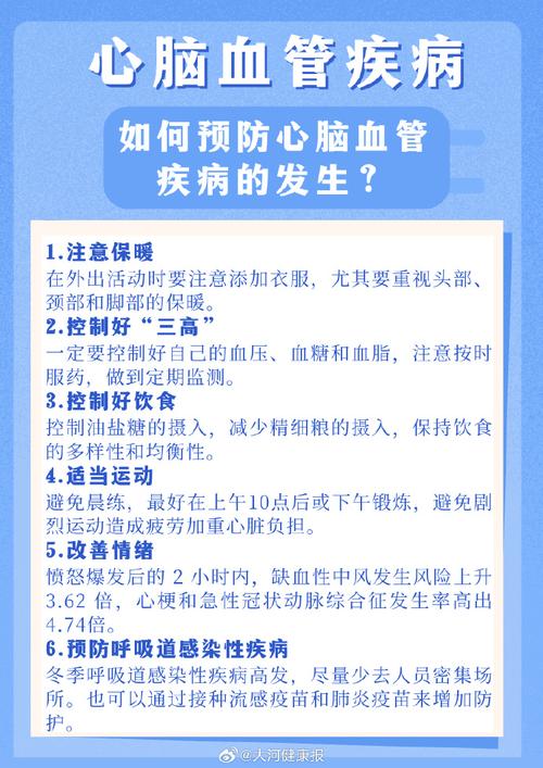 春节期间心血管疾病的预防与应急(春节期间如何预防心脑血管疾病的发生)