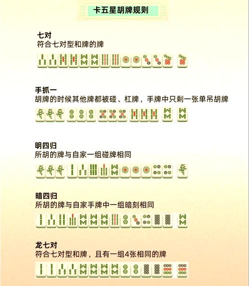 最新总结“卡五星麻将的打法和技巧一键购买”分享用挂教程辅助透视官方版下载