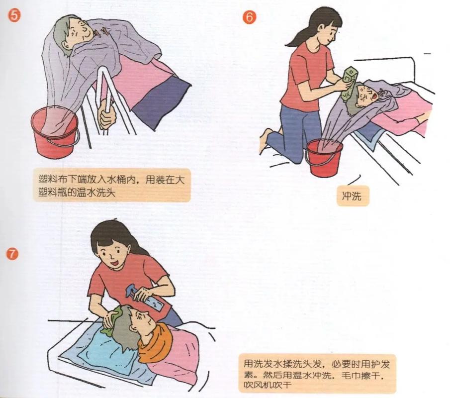 如何为病人安全地进行床上擦浴(为病人做床上擦浴时错误的环节是)