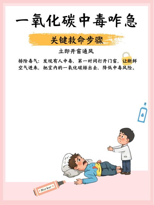 冬季取暖谨防一氧化碳中毒:症状与通风急救(冬天防一氧化碳中毒)