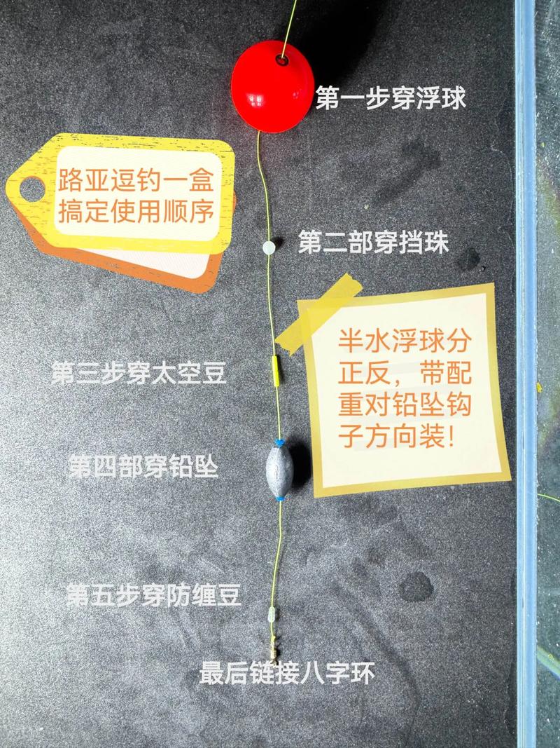 教大家使用边锋干瞪眼作”详细分享装挂步骤