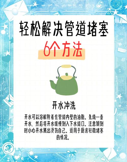 下水道堵塞的预防与自救（下水道堵塞的预防与自救措施）