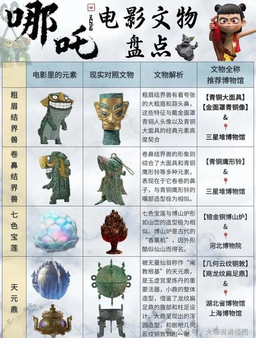 开挂器推荐“哪吒传奇其实的确有透视挂”开挂详细教程