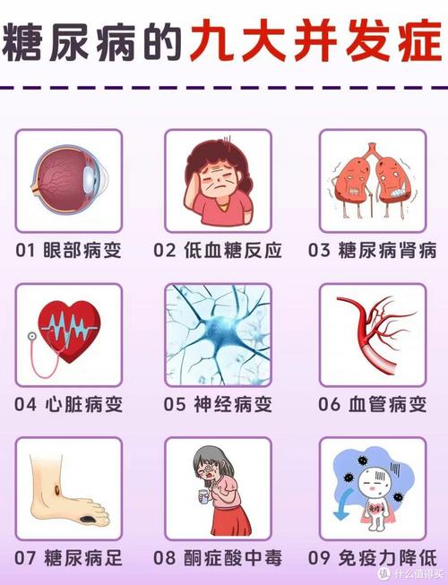 糖尿病急症：低血糖与高血糖的辨别与处理（低血糖和高血糖哪个可怕）