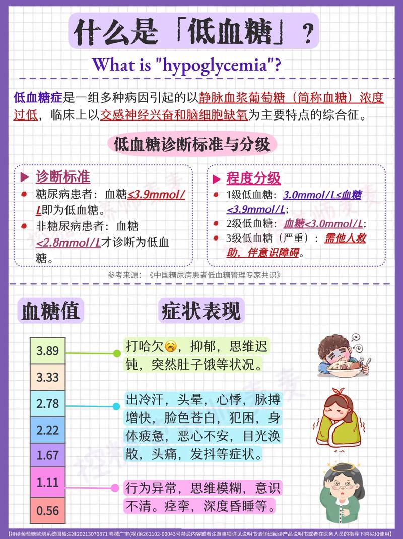 糖尿病急症：低血糖与高血糖的辨别与处理（低血糖和高血糖哪个可怕）