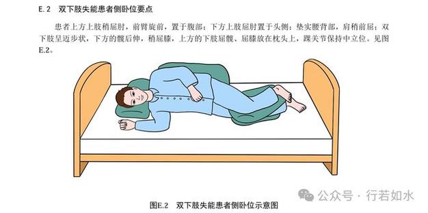 昏迷患者的现场评估与体位管理（昏迷患者的体格检查）