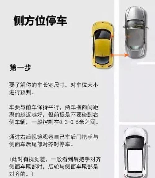 停车场找车的简易方法(停车场找车怎么找)