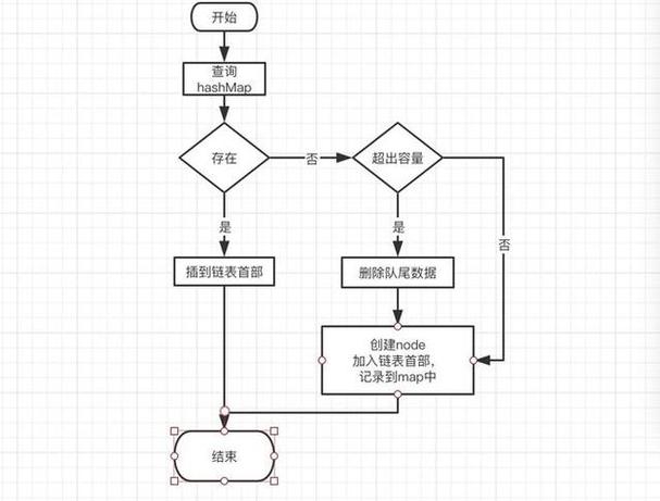 3分钟学会“WePoker辅助脚本怎么用”附开挂流程详细
