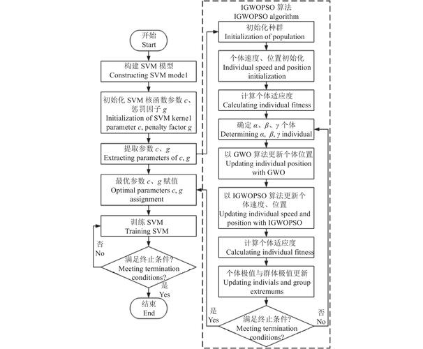 3分钟学会“WePoker辅助脚本怎么用”附开挂流程详细