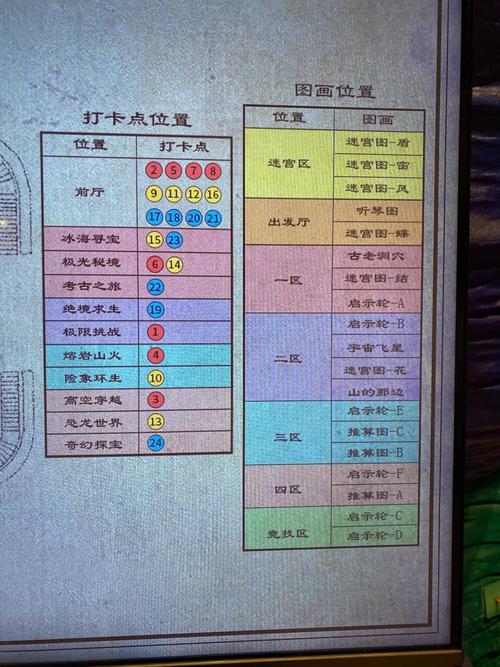 秒懂经验“八仙竞技馆辅助器”详细开挂玩法