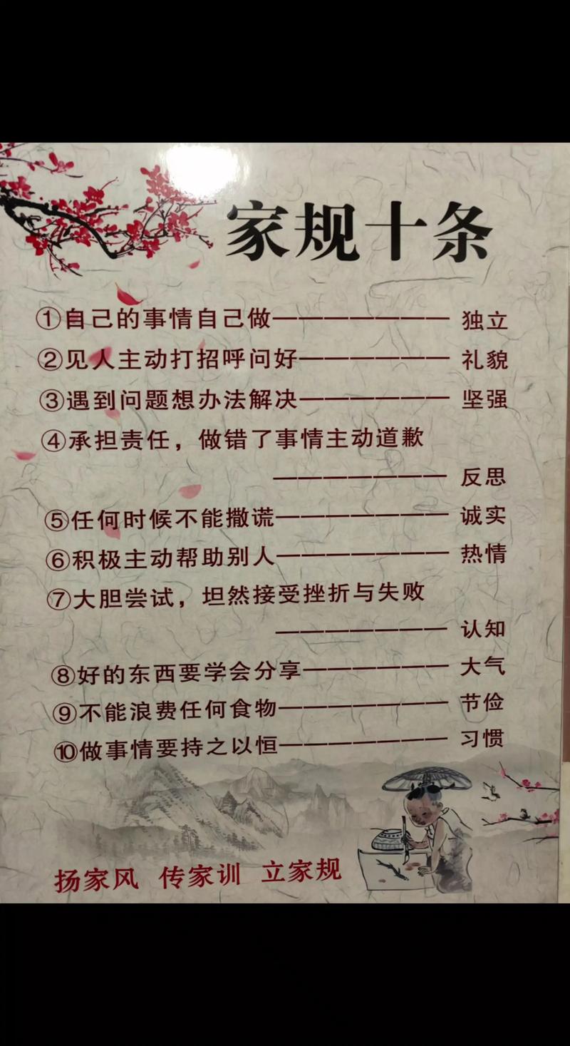 家长群的行为准则（家长群的行为准则是什么）