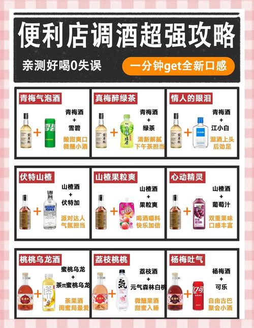 家庭派对中酒精过量或药物反应的紧急处理(家庭派对酒柜在哪里)