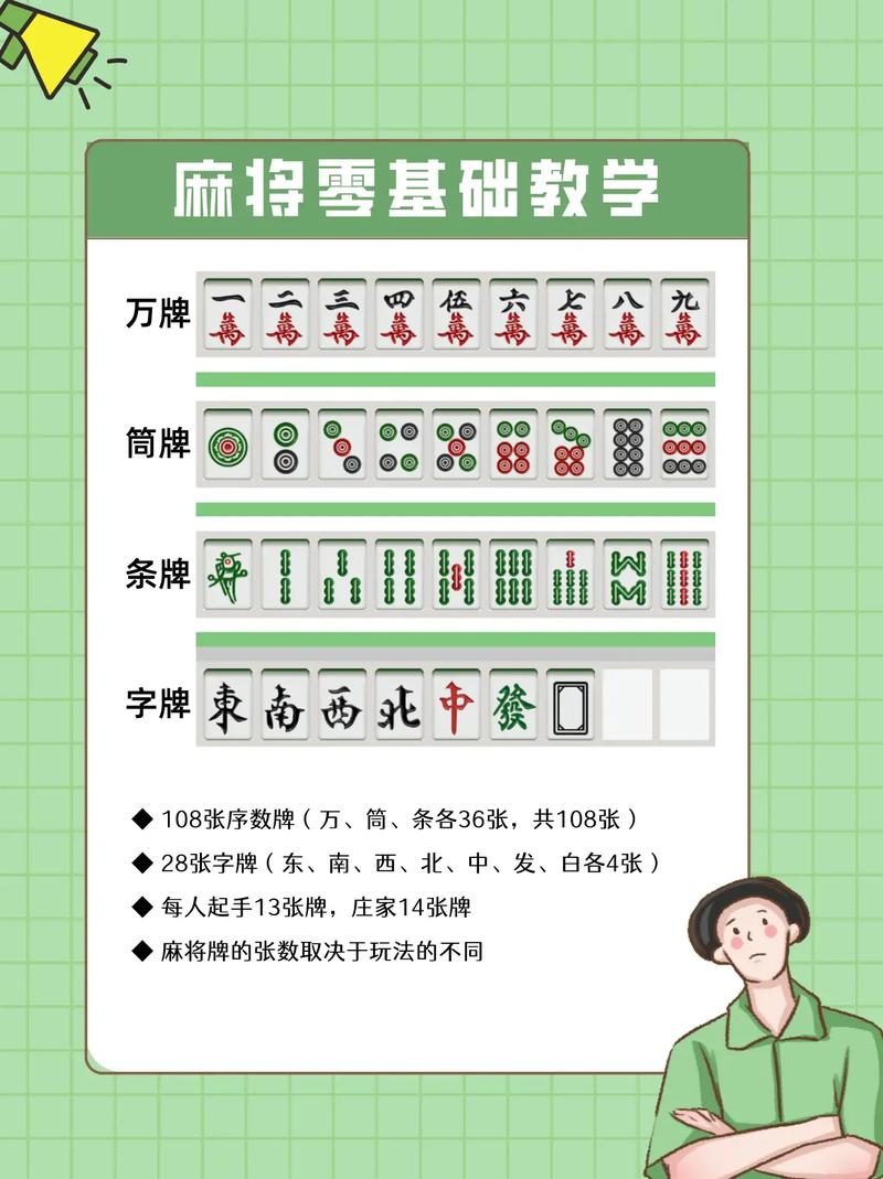 科普|新绍兴麻将真的有挂吗”(必备工具)辅助教学