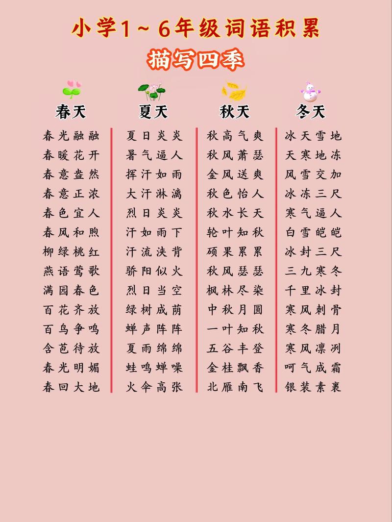 当一个词语足够(一个词语中)