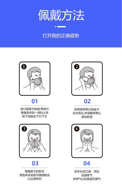 口罩选择的实用指南(口罩的选择与佩戴)