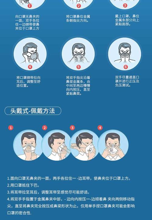 口罩选择的实用指南(口罩的选择与佩戴)