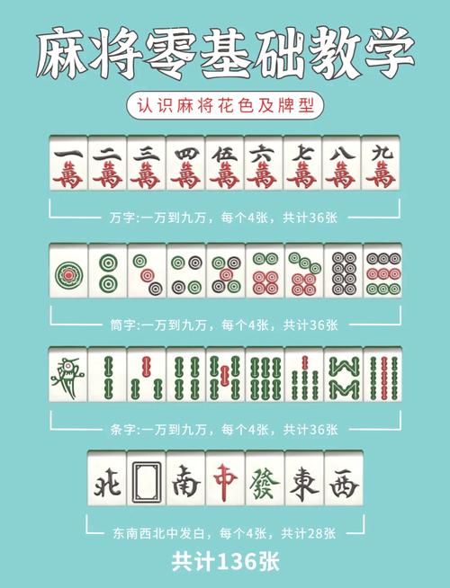 一分钟了解“粤麻圈麻将真能买到挂吗”(作弊)辅助透视教程