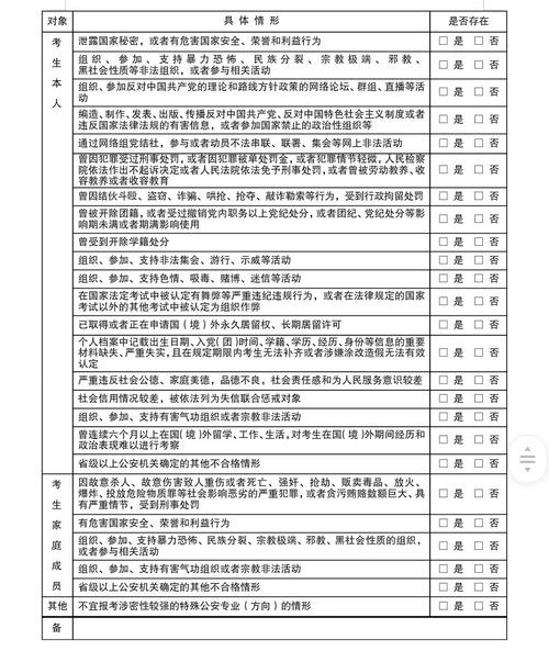 燃气费突增的自查方法(燃气收费自查自纠报告)