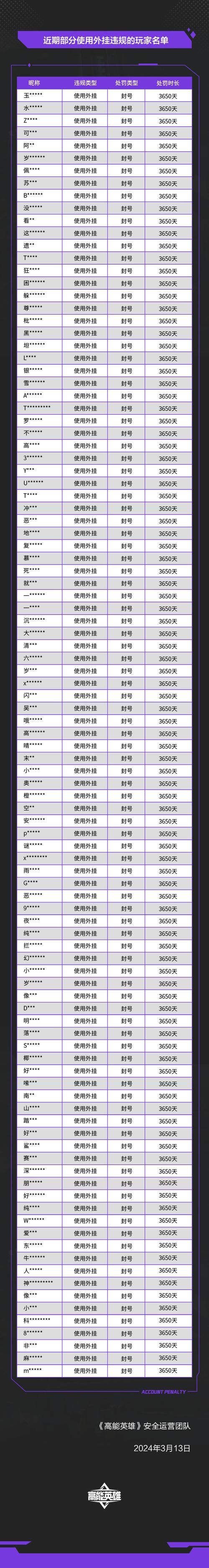 开挂推荐“常来游戏可以开挂吗”详细开挂教程官方正版下载