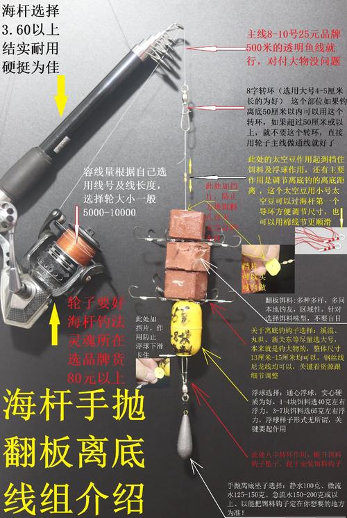 秒懂经验“一起宁德钓蟹透视器”最新辅助详细教程