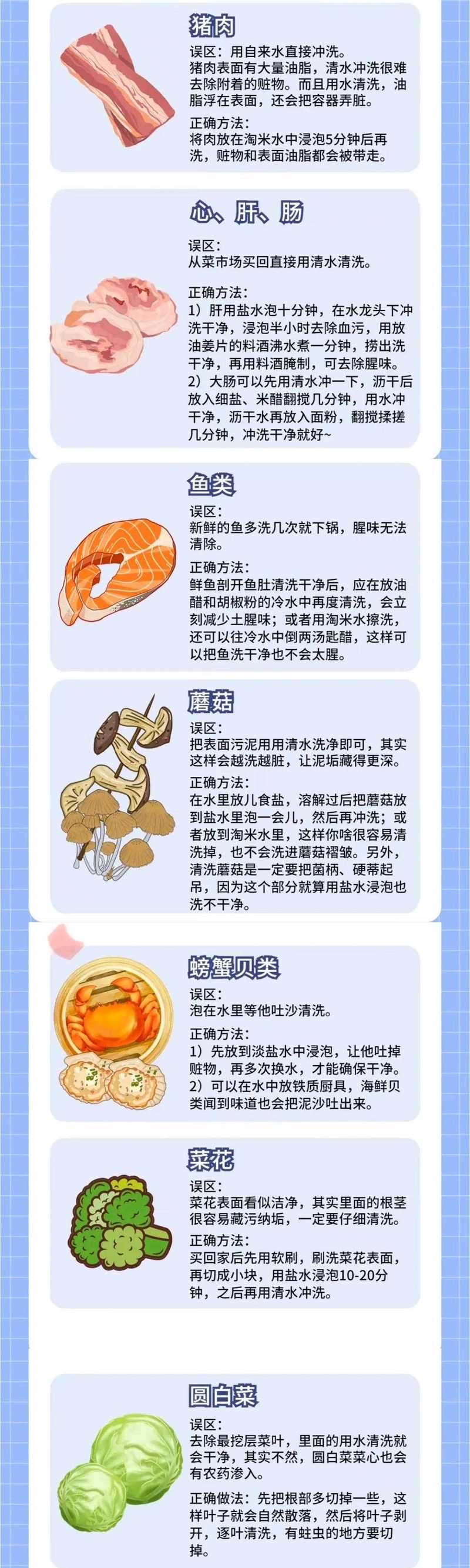 冲洗生肉的危险习惯（生肉洗了之后还能冷冻吗）