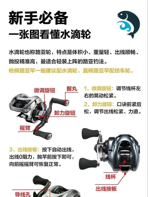 科普必备!十三水万能辅助器使用方法”详细分享装挂步骤