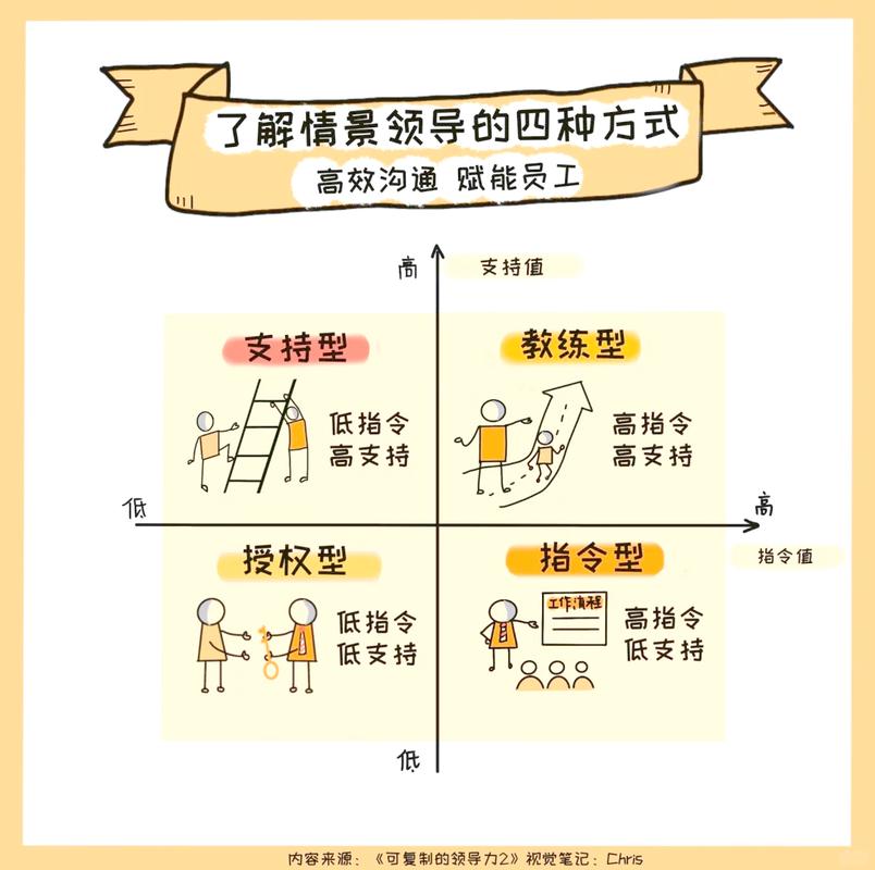 办公室沟通的边界感(办公室人际关系很复杂)