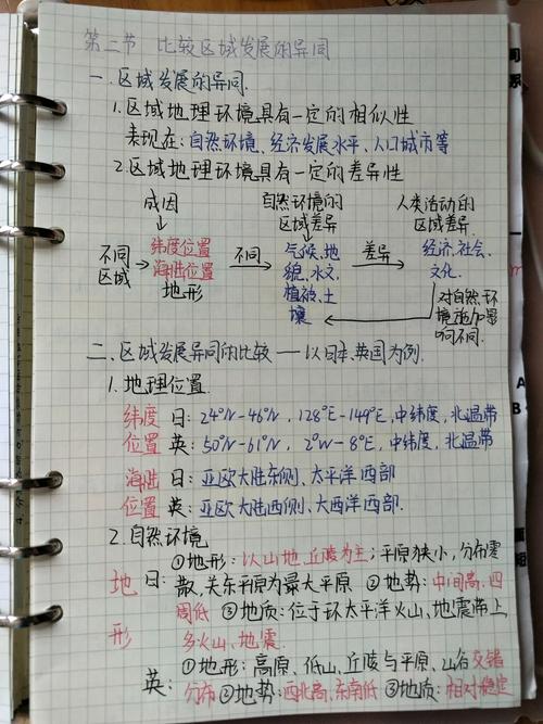 写作的地理课（写地理作业用什么本子）