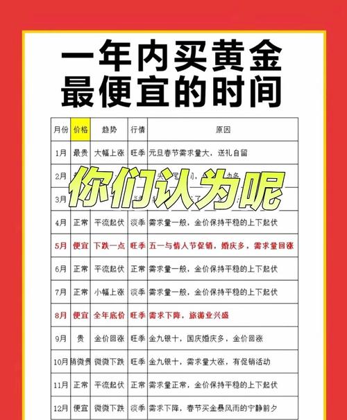 网购退货的黄金时间（黄金退换货规定）