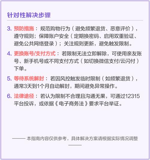 网购纠纷的维权路径(网购纠纷怎么办)