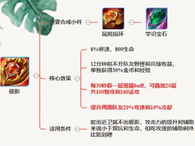 玩家辅助神器:龙王大厅能不能开挂,有什么辅助功能”详细透视辅助教程