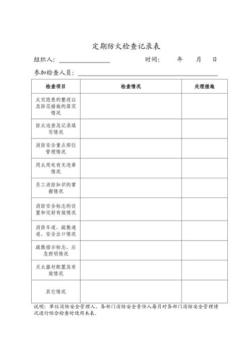 家庭防火自查清单（家庭防火自查清单怎么写）