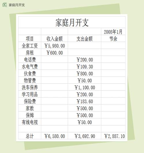 简易家庭记账法（家庭简单记账法）