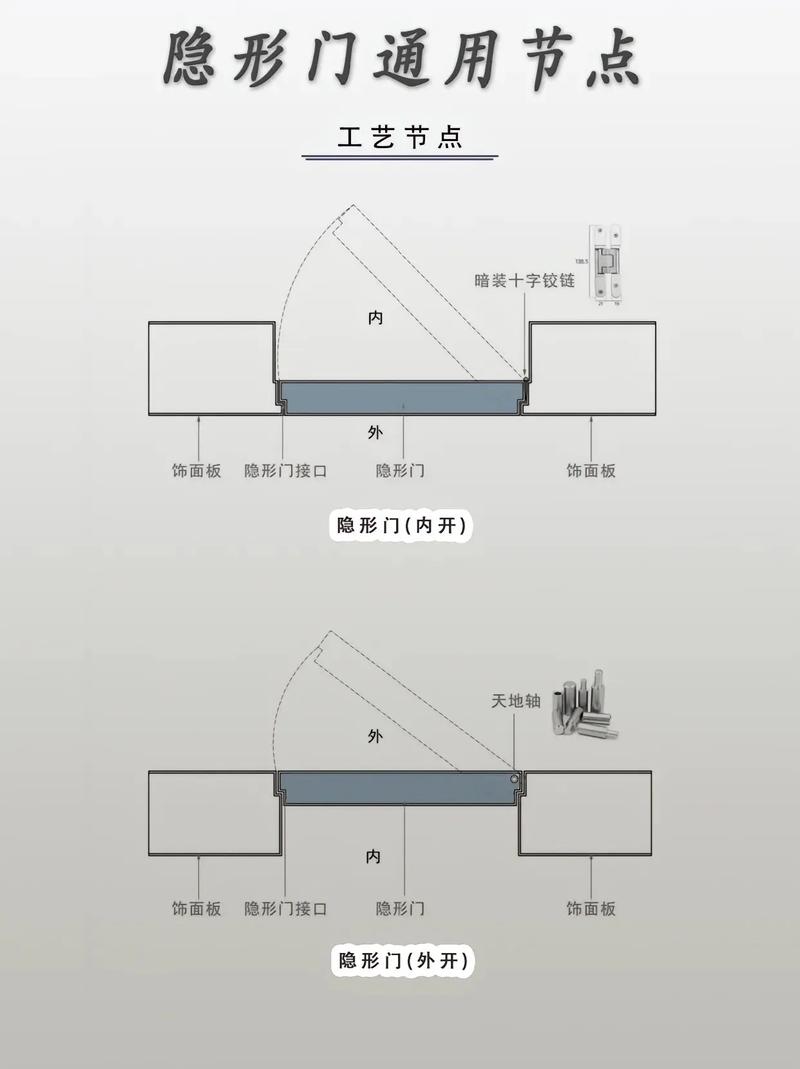 科普|牌乐门其实是有透视挂”详细辅助透视教程